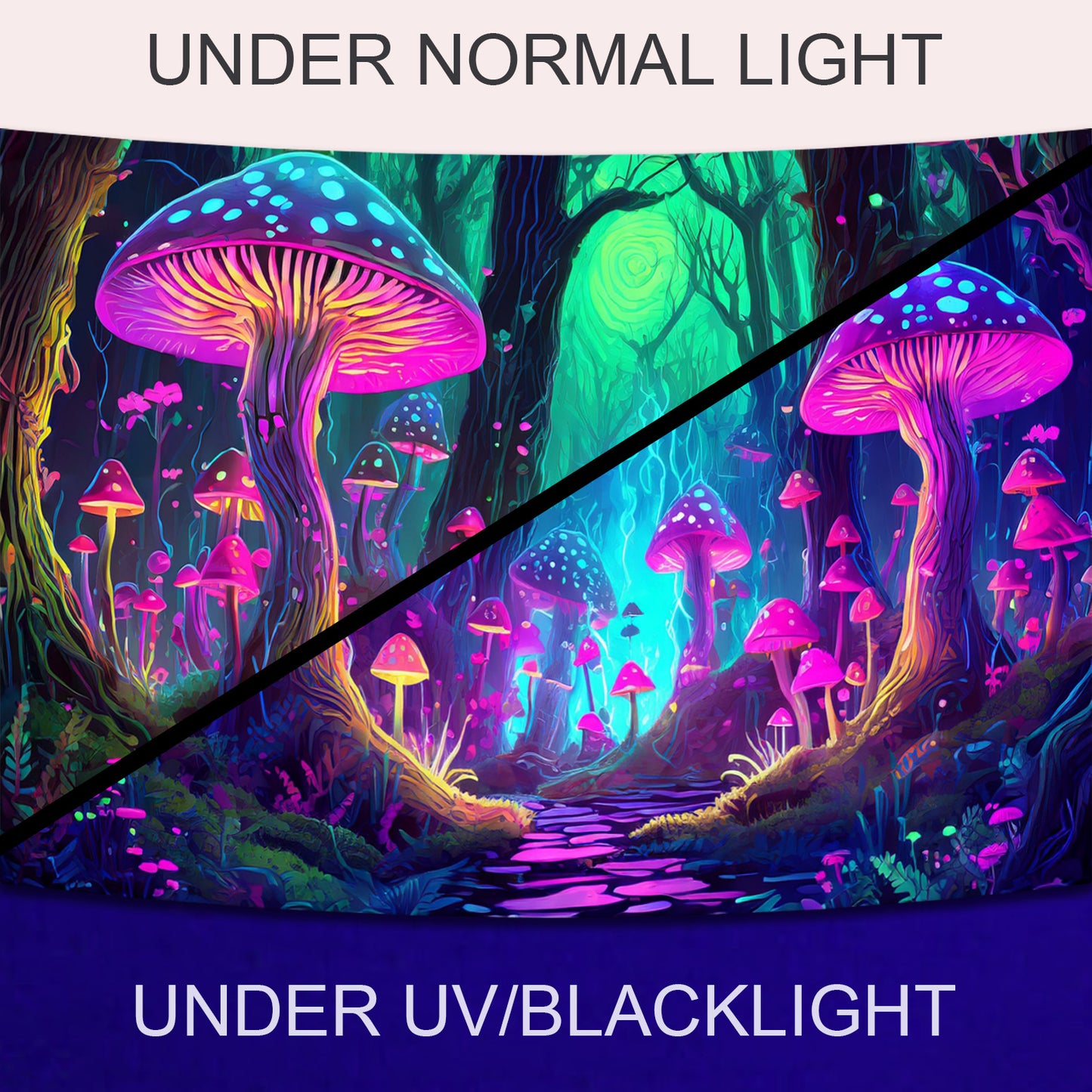 Simpkeely Fantasy Mushroom Tapestry Blacklight Neon Glow Forest Tapestry Wall Hanging Magical Landscape Wall Art for Bedroom