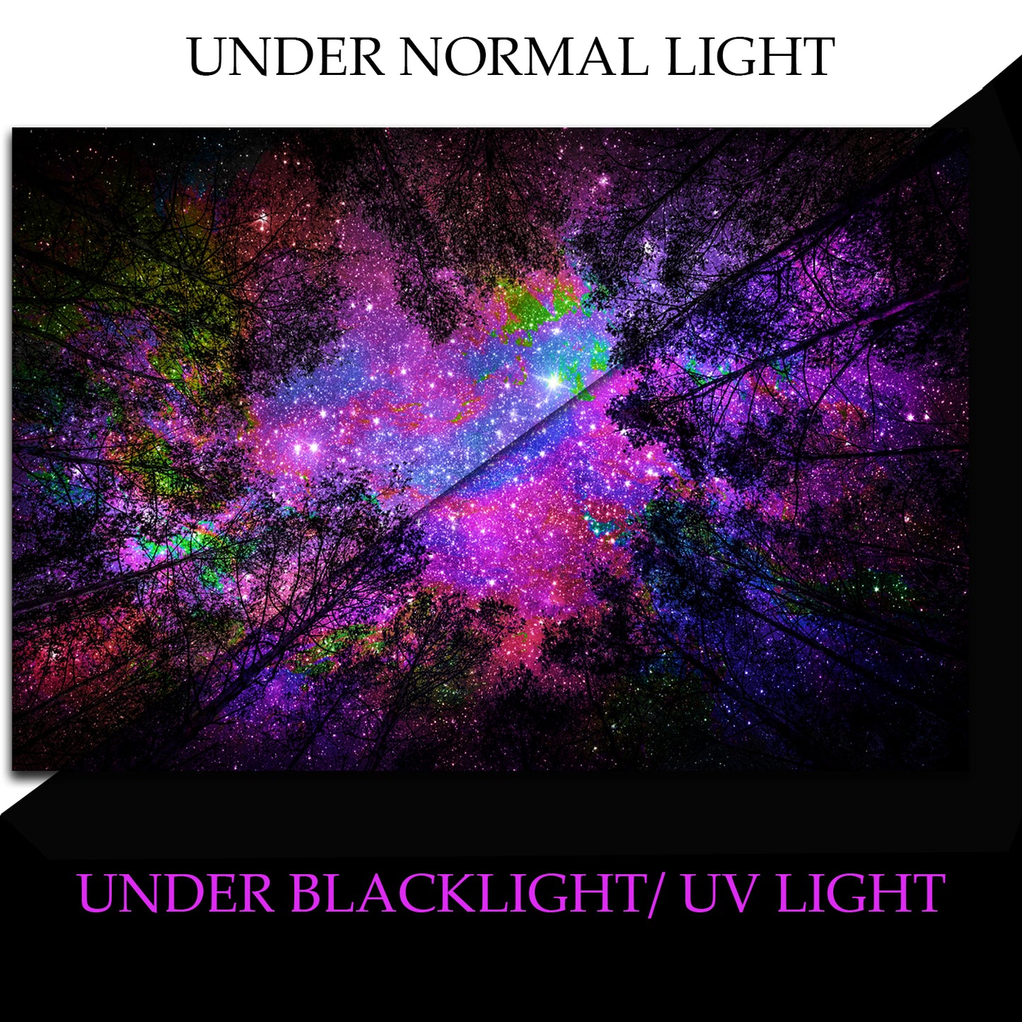 Simpkeely Blacklight Starry Sky Tapestry, Fantasy Forest Space Galaxy Night Nature Scenery Wall Hanging Tapestry, Aesthetic Landscape Wall Art Tapestries for Bedroom, Living Room